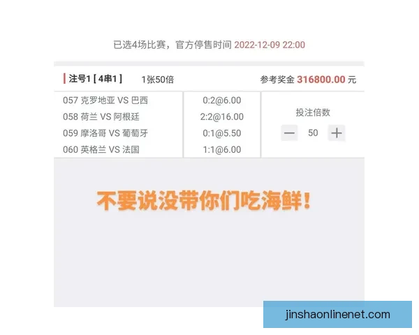 世界杯赛事精彩竞猜平台推荐助你精准预测胜负盈亏